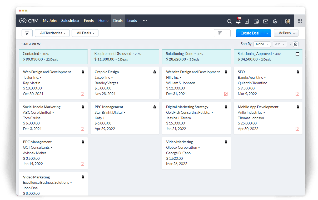 Zoho for Hospital Management: CRM, Books and Inventory